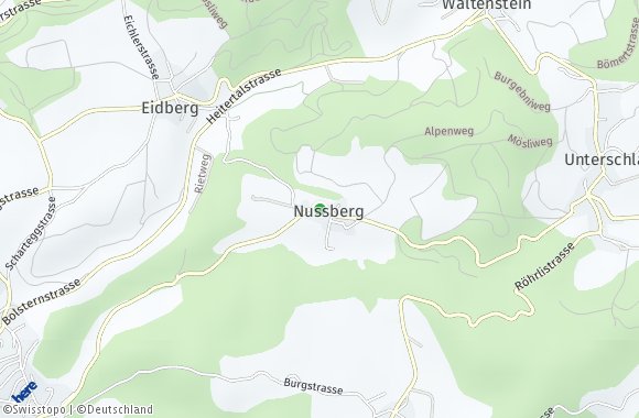 Nussberg